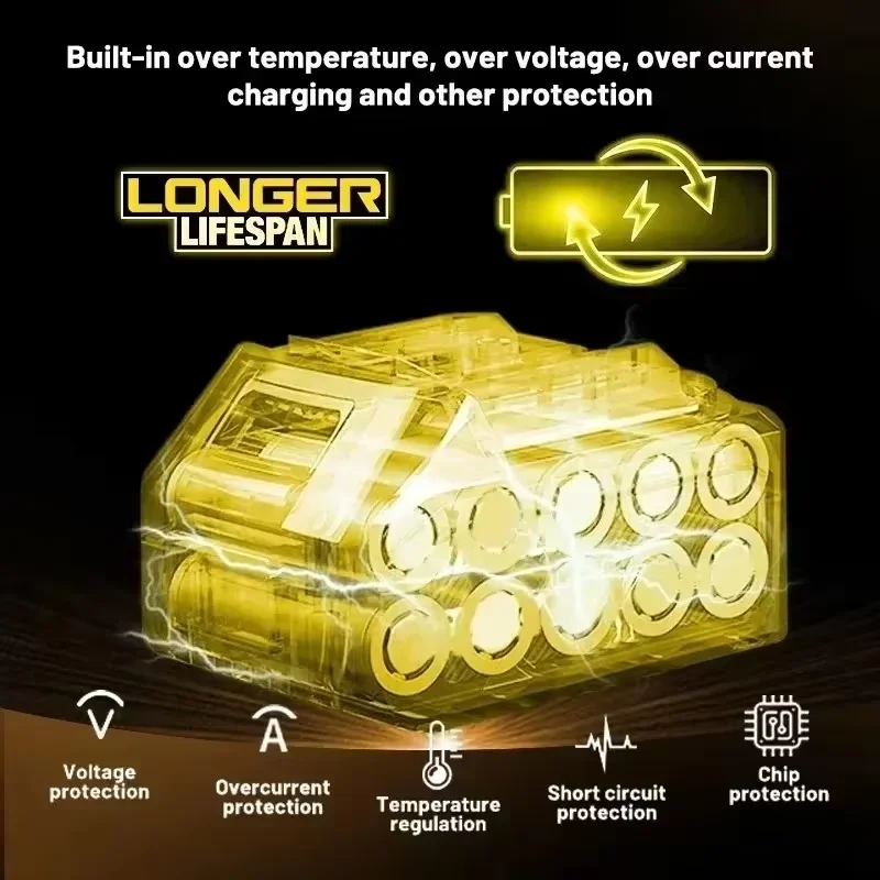 Фото Оригинальный аккумулятор DeWALT 20В/18В 6Ач 8Ач MAX FlexVolt для электроинструментов DCB606 DCB205 DCB206 DCB209 DCB182 №4