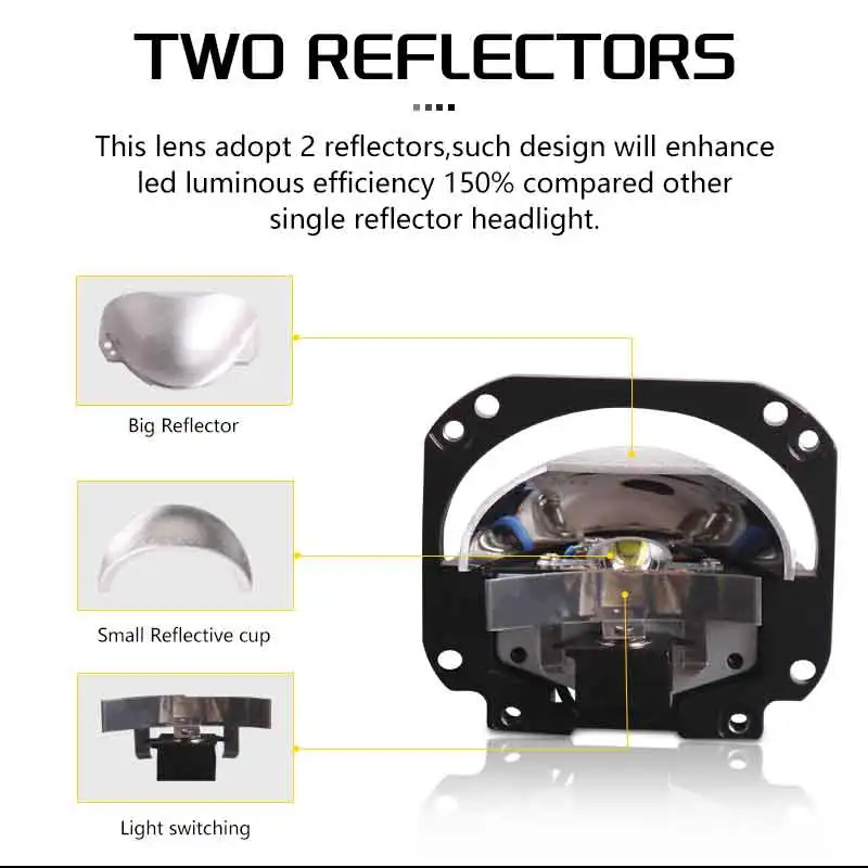 SANVI 2 5 дюйма S6 Bi светодиодная фара с линзой проектора H4 H7 9005 9006 Авто ангельскими