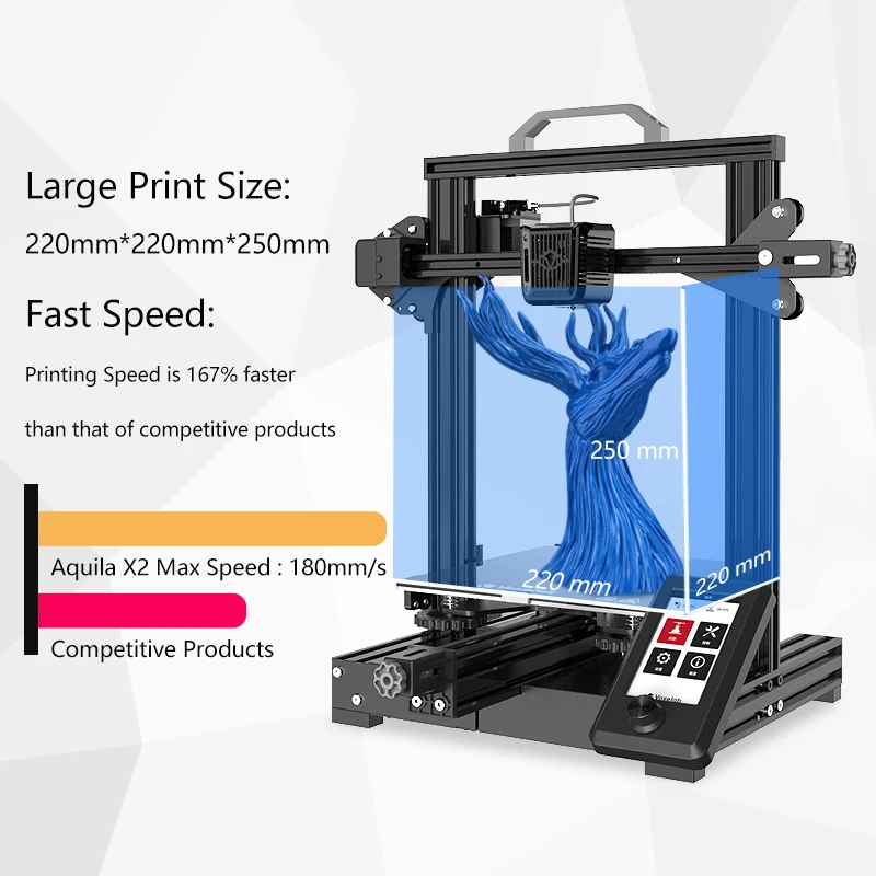 

New Aquila C2 X2 DIY 3D Printer Kit Silent Mainboard Resume Printing Carborundum Glass Bed Large Size 3d Printer impresora