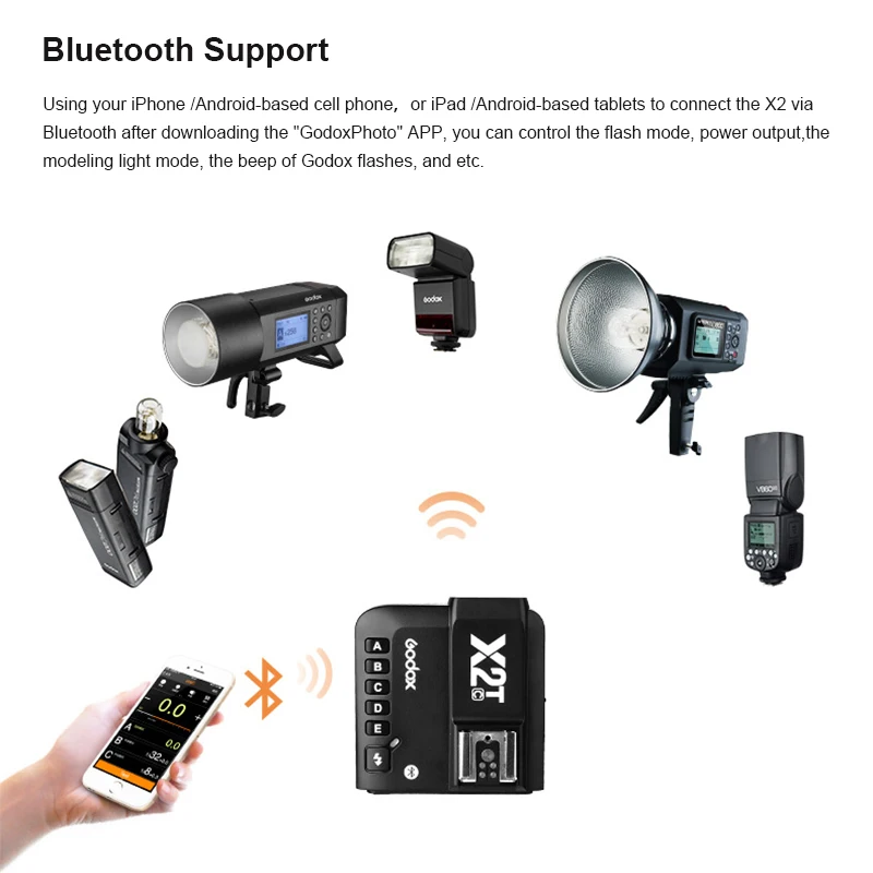 Godox X2T-C X2T-N X2T-S X2T-F X2T-O X2T-P TTL 1/8000s HSS Беспроводной трансмиттер триггер для вспышки