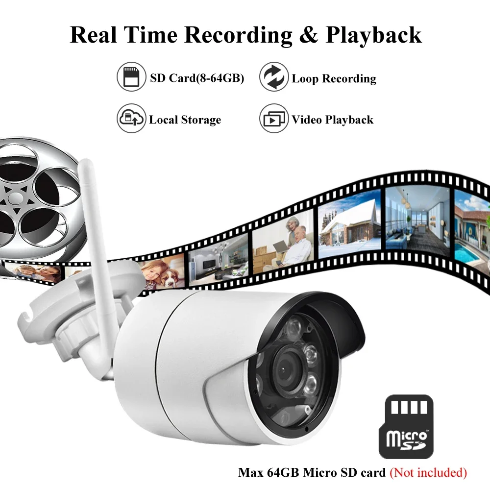 

AZISHN 5MP IP-камера для улицы