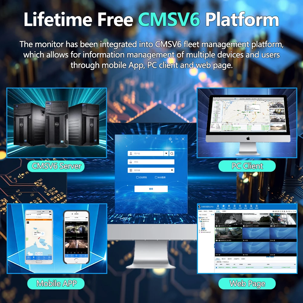 10 1-дюймовый 6-канальный универсальный грузовик автобус автомобиль 4G WIFI GPS MDVR