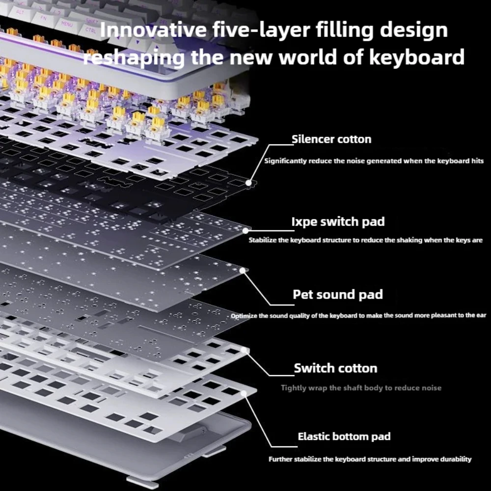 Механическая клавиатура INPHIC K87 87 клавиш программируемая игровая RGB TKL-клавиатура