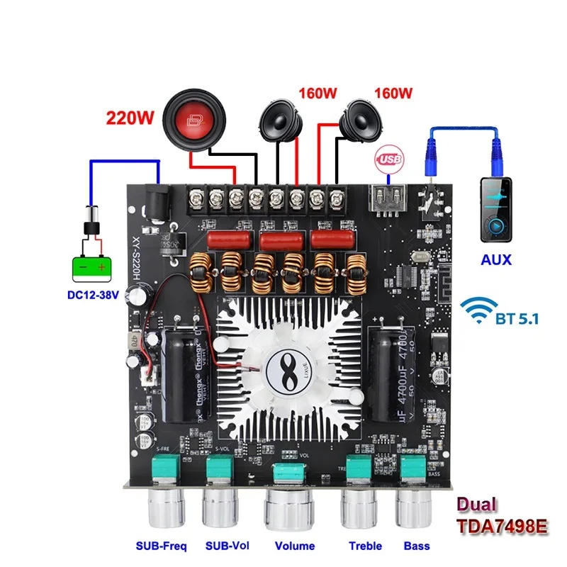 

2*160W+220W Bluetooth TDA7498E Power Amplifier Board 2.1 Ch Class D Subwoofer Theater Audio Stereo Equalizer USB Sound Card Amp