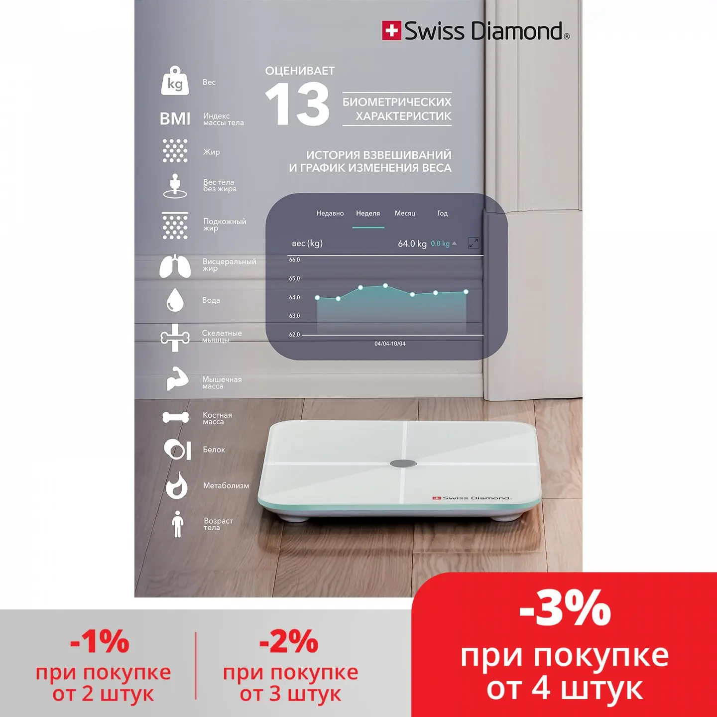 Весы напольные электронные Swiss Diamond SD-SC 002 W диагностические весы умные