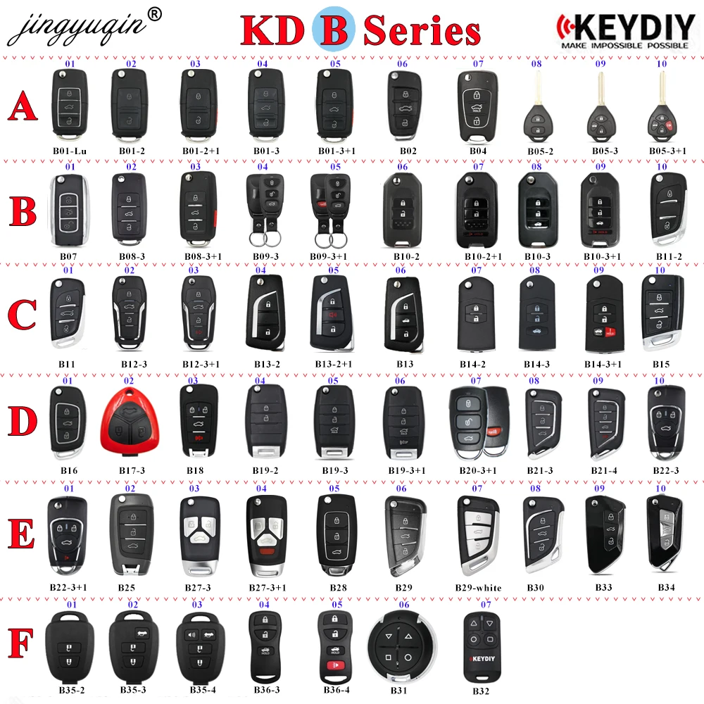 KEYDIY B Series B01 B02 B05 B11 B12 B15 B16 B18 B21 B22 B25 B27 B28 B29 B30 B33 B34 B35 B36 пульт дистанционного управления для KD900 KD-X2 KD-MAX