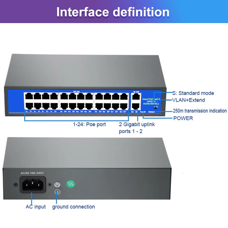 Gigaibit коммутатор TEROW POE 52 в VLAN 24 порта 100 Мбит/с + 2 RJ45 1000 IEEE 802 3 Af/at стандартная сеть