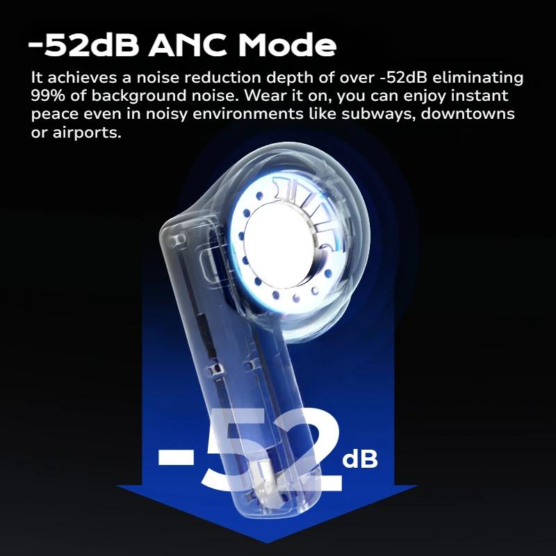 Беспроводные наушники Sansui W28 52 дБ ANC Bluetooth 5 4 с активным шумоподавлением