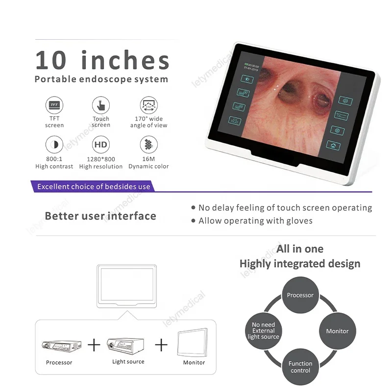 Рисунок 5 - Высококачественный гибкий видеоцистоскоп