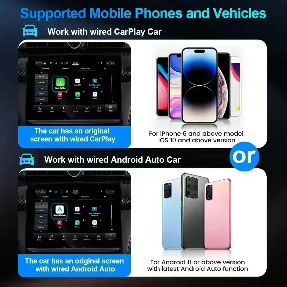 Новая умная видеокоробка Andriod 12.0, беспроводная Android Auto и беспроводная мультимедийная коробка Apple Carplay 3 в 1, встроенная Netflix YouTube (art.: 3920cb8ea487f) - 3920cb8ea487f