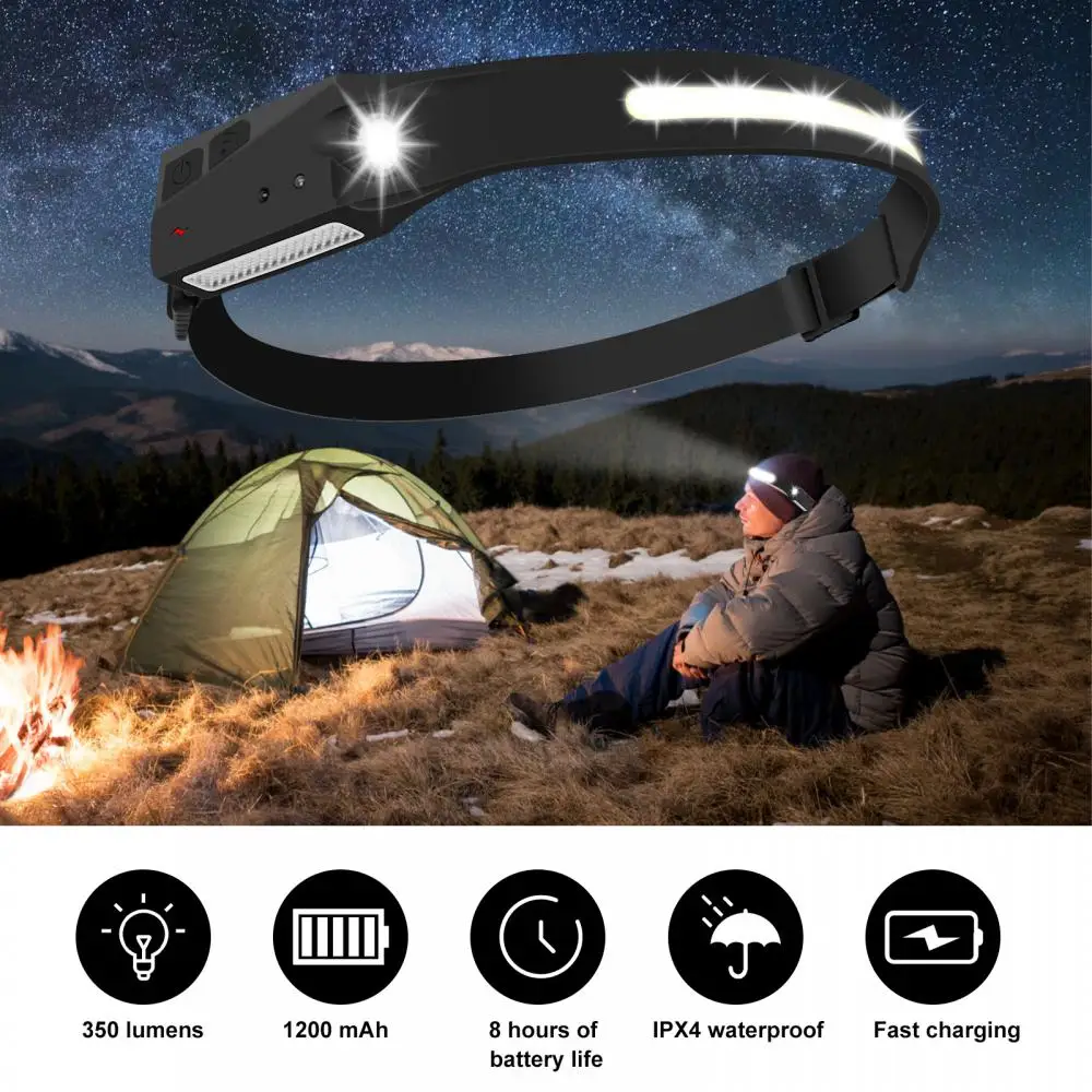 

Headlamp Waterproof 350 Lumens Fishing Camping Head Light Head Flashlight Usb Rechargeable 5 Gear Modes Working Light Powerful