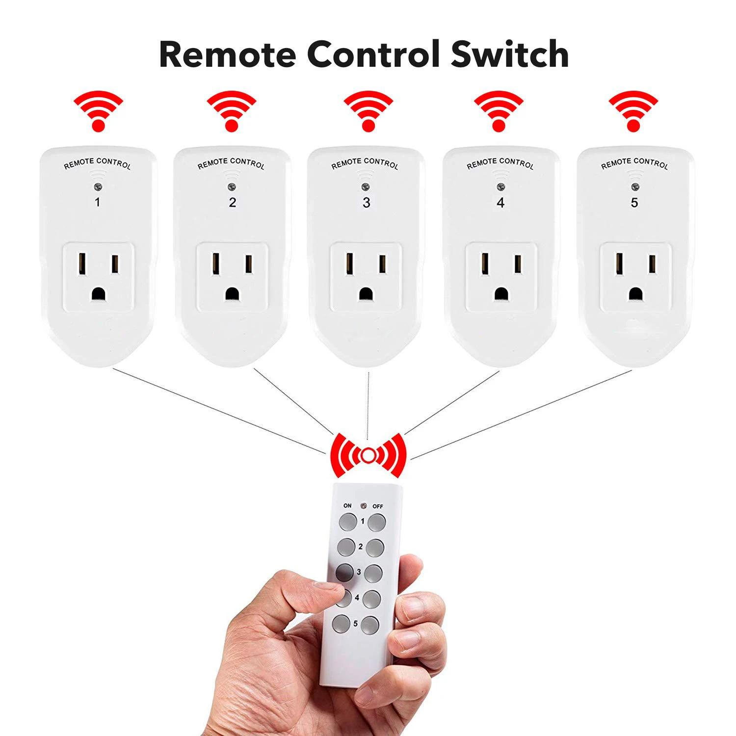 Настроить пульт дистанционного управления. Wireless Remote Control Switch. Remote. Обучение пульт дистанционного управления. Remote Control на телефоне.