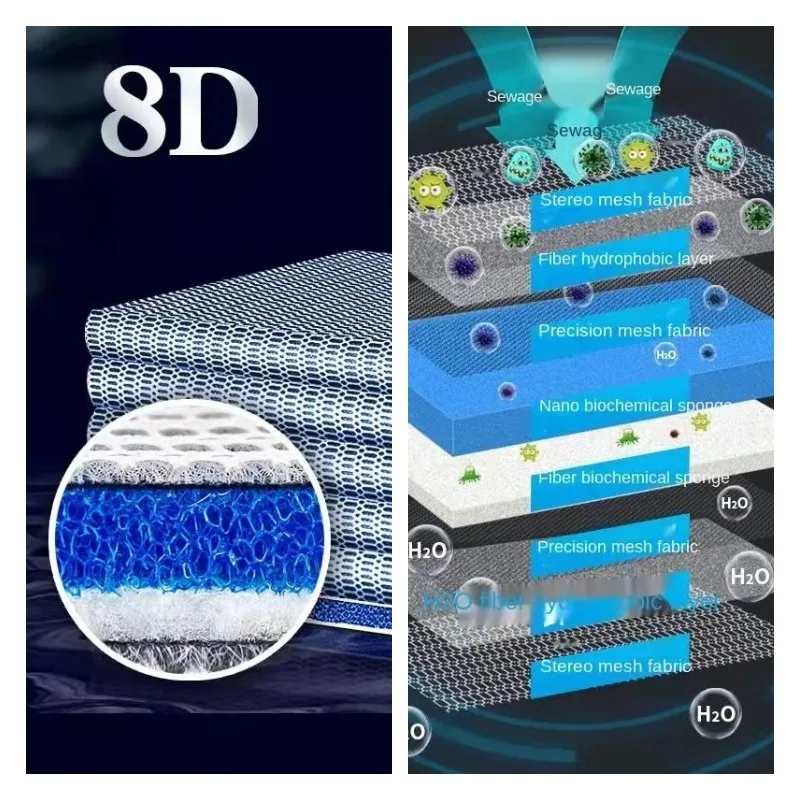 

2023 8D Sponge Filter Aquarium Filter Media Cotton High-density Canister Filter Material Bio Sponge Skimmer Aquarium Accessories