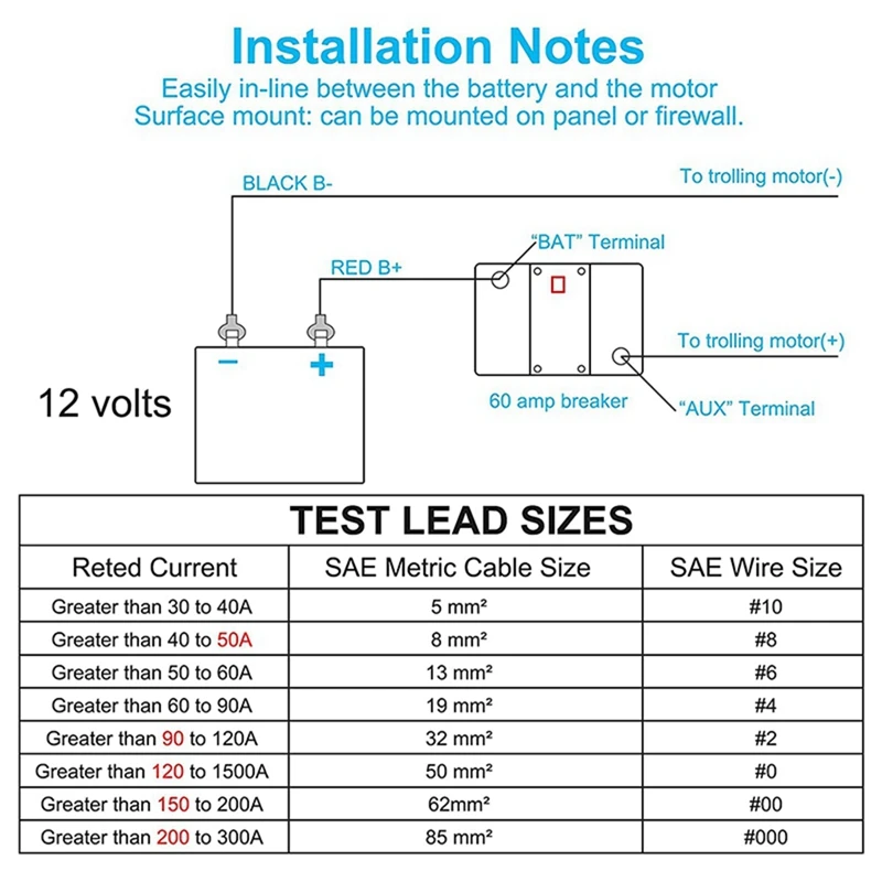 3x Водонепроницаемый Автоматический выключатель с ручным сбросом 12-48 В