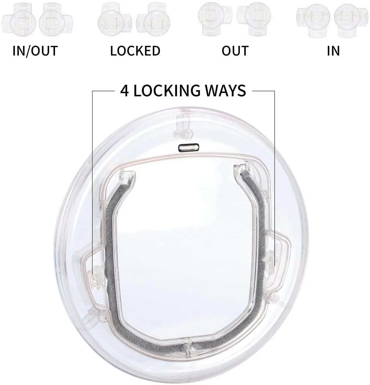 Дверь для кошки 4-ходовая дверь с замком бесшумная и окна Магнитная откидной