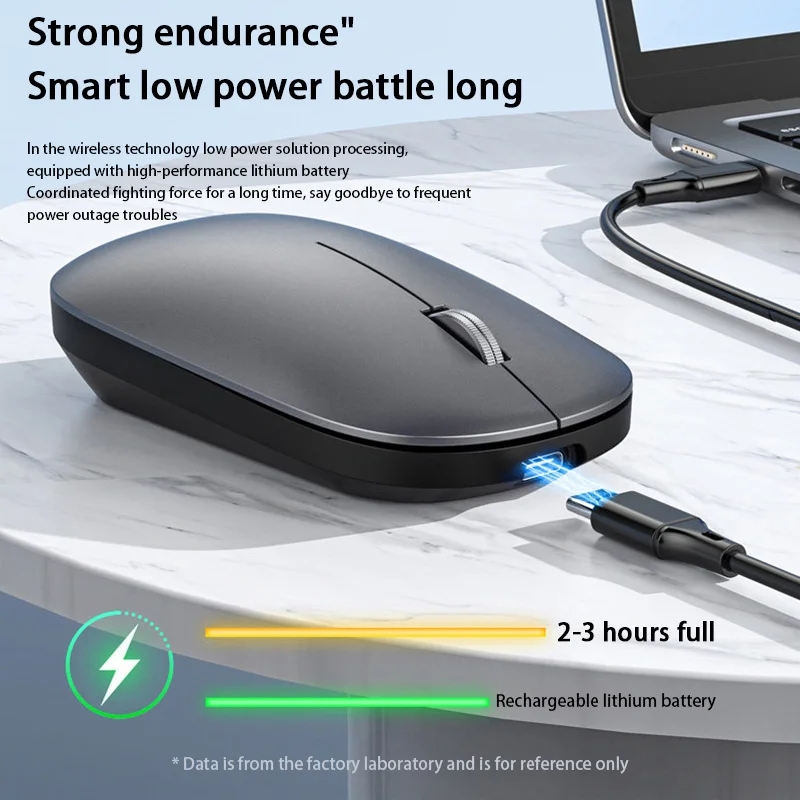 Беспроводная мышь Xiaomi MIJIA 2 4GUSB Bluetooth