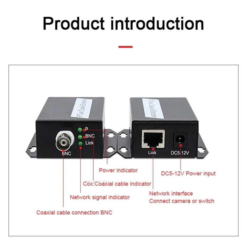

SODIAL IP-Ethernet конвертер для CCTV-A22U