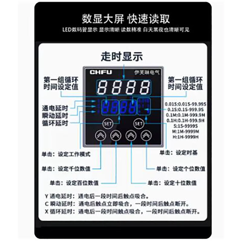 Цифровое реле времени планшетовое с питанием от Infinite DH48S-S интеллектуальное 220 В 24