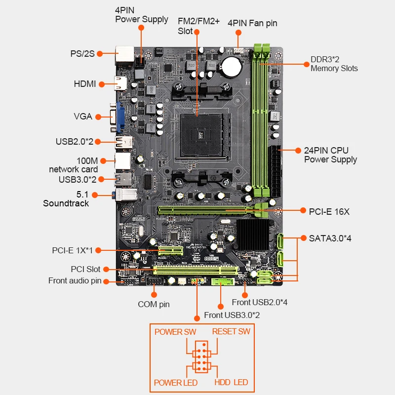 Фото Материнская плата AMD FM2 A88, двухканальная поддержка DDR3, экстремальная игровая производительность, поддержка процессора AMD серии A №3
