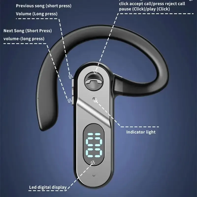 Беспроводные наушники-крючки V28 TWS Bluetooth 5.0