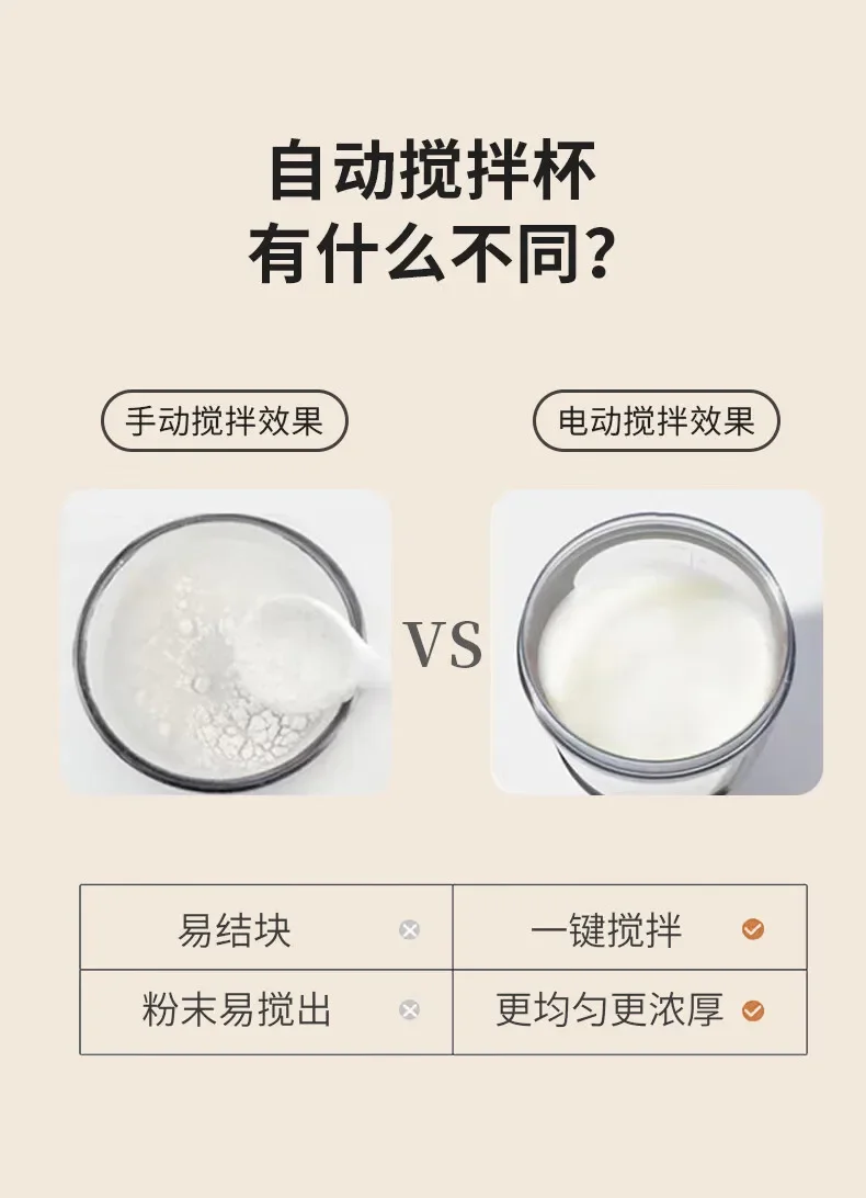 Автоматические чашки для смешивания электрическая Вибрирующая чашка