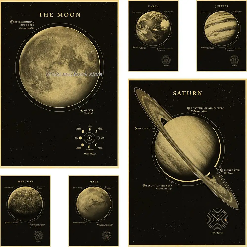 

Планет и Вселенная в стиле ретро, космос, Марс, венерина, луна, винтажные постеры из крафт-бумаги, Декор для дома, комнаты, кафе, художественная настенная живопись