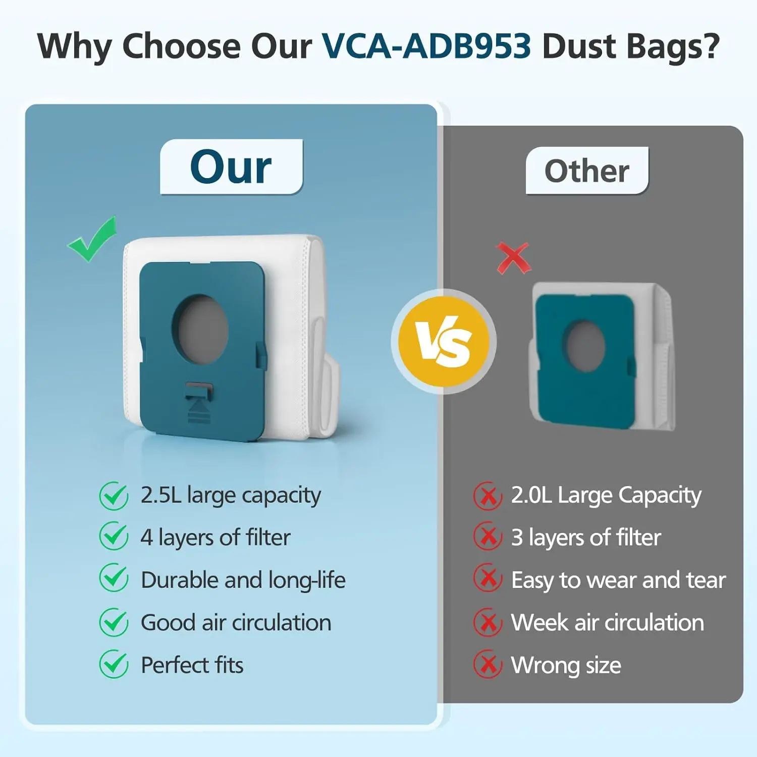 Мешки для пылесоса Samsung Bespoke Jet Cordless Stick Vacuum, VCA-ADB95, VS20A95923BAA, VS20A95923NAA, VS20A95923WAA (art.: 3920ced17da02) - 3920ced17da02