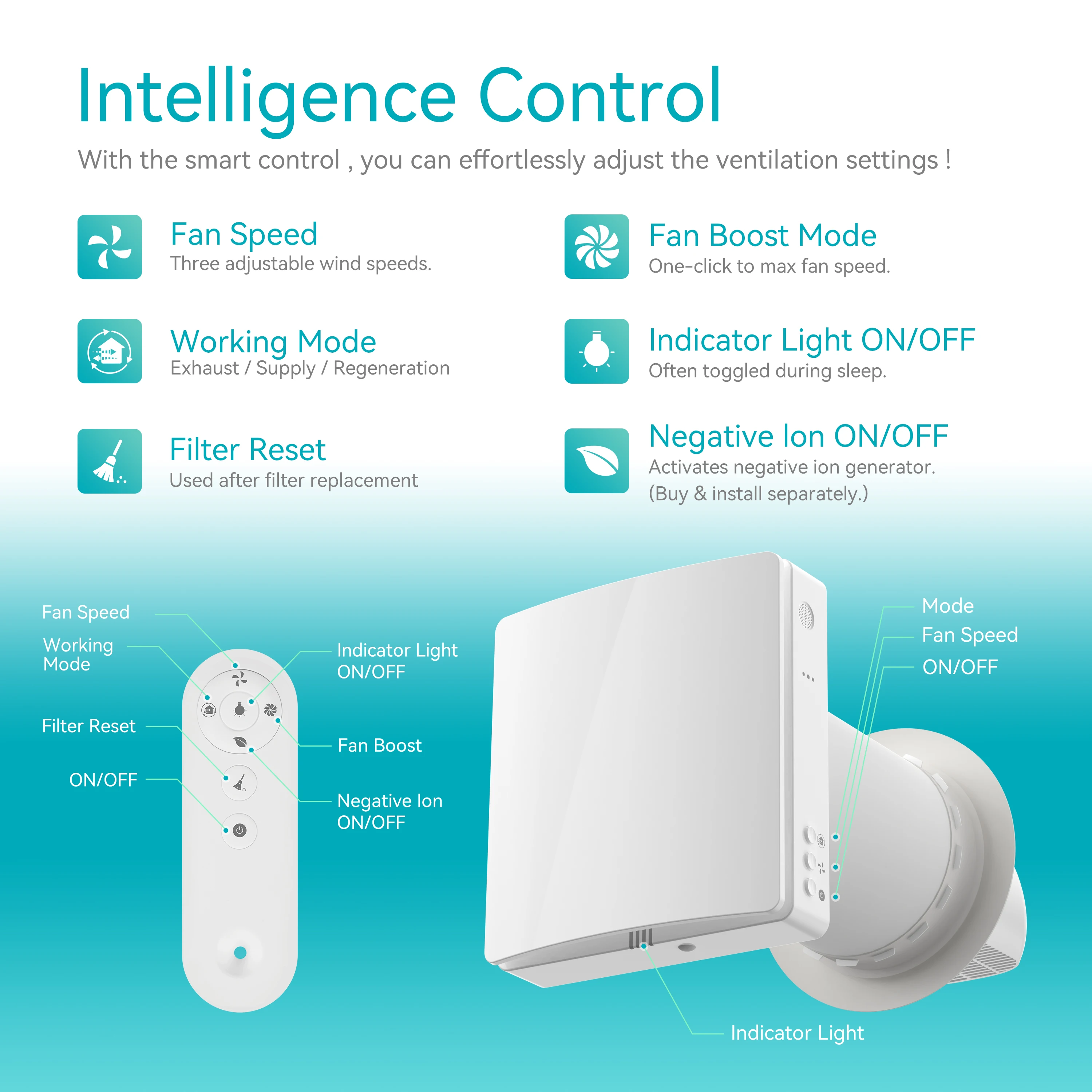 Фото Система вентиляции свежего воздуха Airwoods Ductless HRV для дома, без воздуховодов, от поставщика ERV для однокомнатных помещений №5