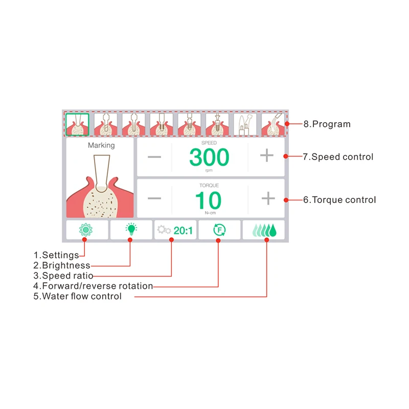 VV стоматологический имплантат Электрический хирургический микромотор