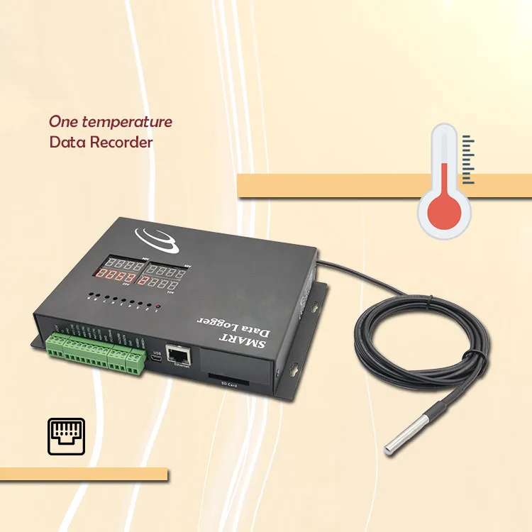 

mini Temperature Ethernet pulse Data Logger with On-Board Numeric LED display