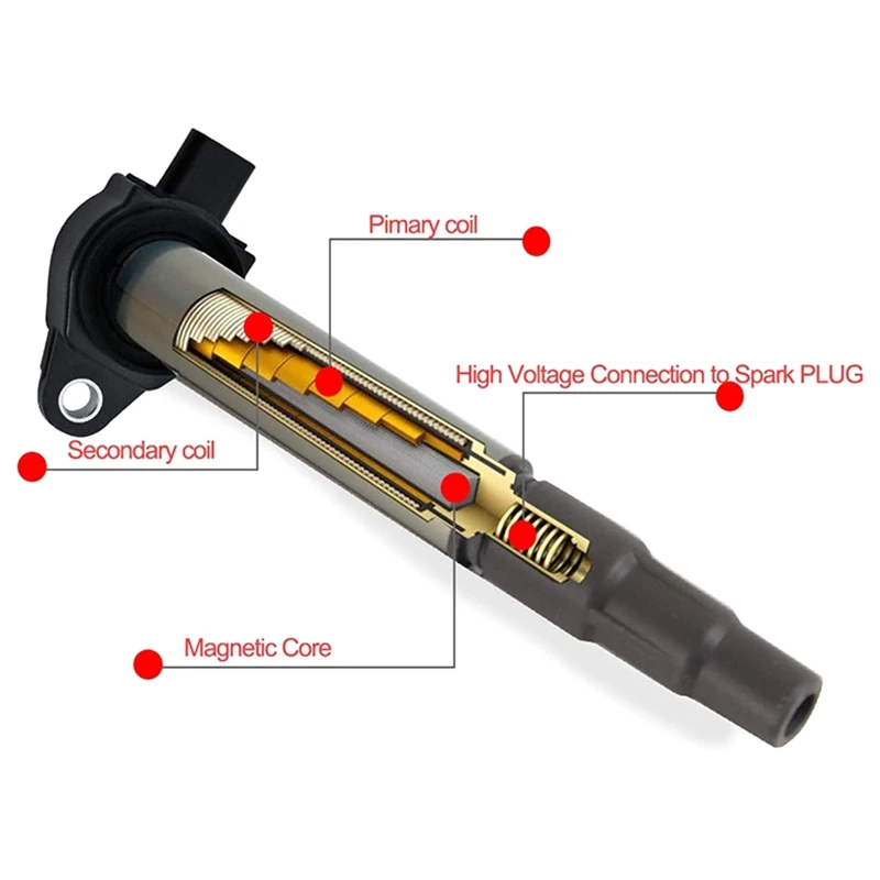 Ignition Coil For Chrysler Sebring/ Dodge Avenger Journey Caliber/ Jeep Compass 04606824AC 4606824AB UF557 5C1644 Accessories