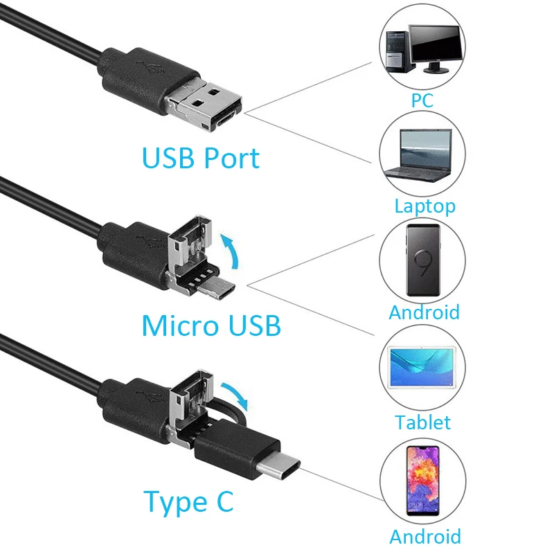 3 в 1 USB-эндоскоп для чистки ушей 5 мм