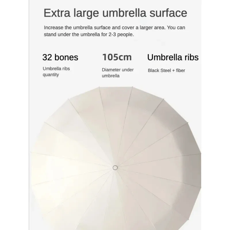 

Кость водонепроницаемый УФ дождливый солнцезащитный зонт для защиты от солнца женский зонт 32 ветрозащитный автоматический двойной сверхпрочный мужской