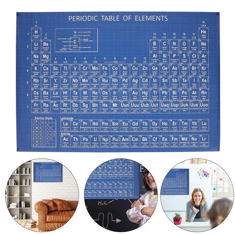 

1pc Chemistry Periodic Table School Chemistry Elements Painting Periodic Table