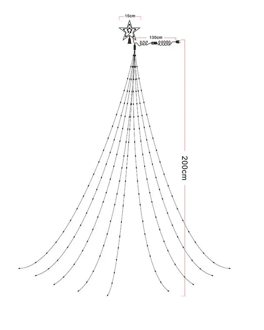 Рисунок 6 - Креативная светодиодная гирлянда