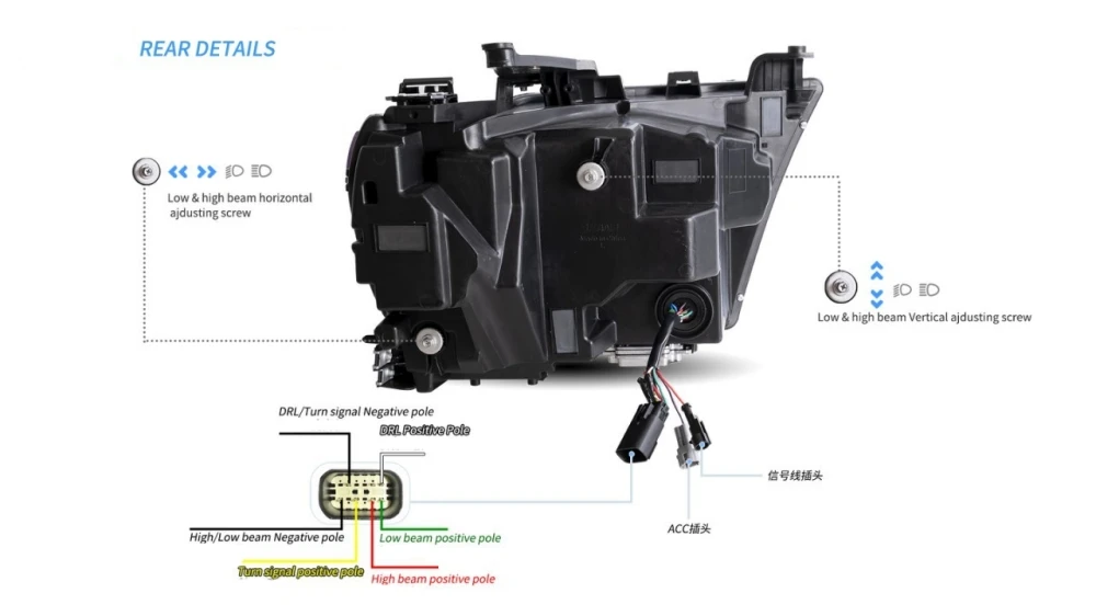 Новый дизайн с полностью светодиодными фарами в сборе для Dodge Ram 1500 2019-2021