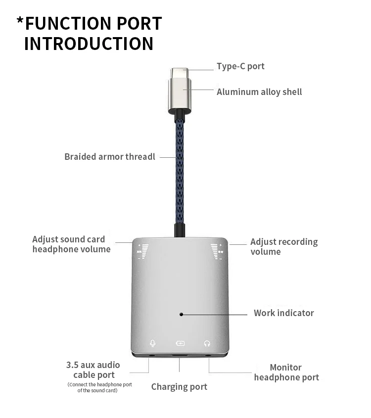 USB C Live Sound Card Speaker 3.5mm Audio Interface Adapter For Iphone Huawei Samsung Headphone High Quality Live Converter