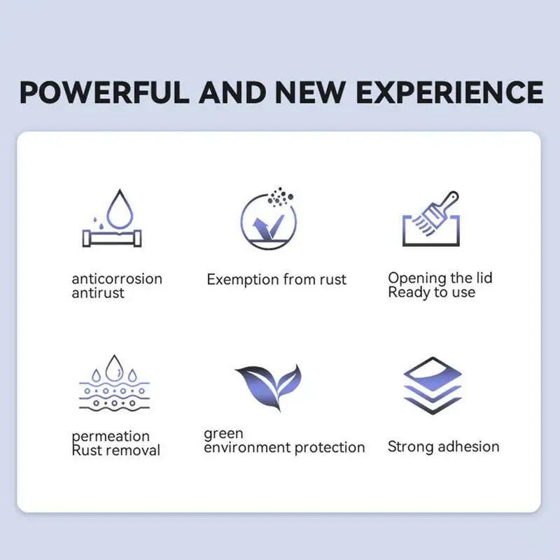 Реформер ржавчины преобразователь на водной основе 500 мл высокоэффективный для