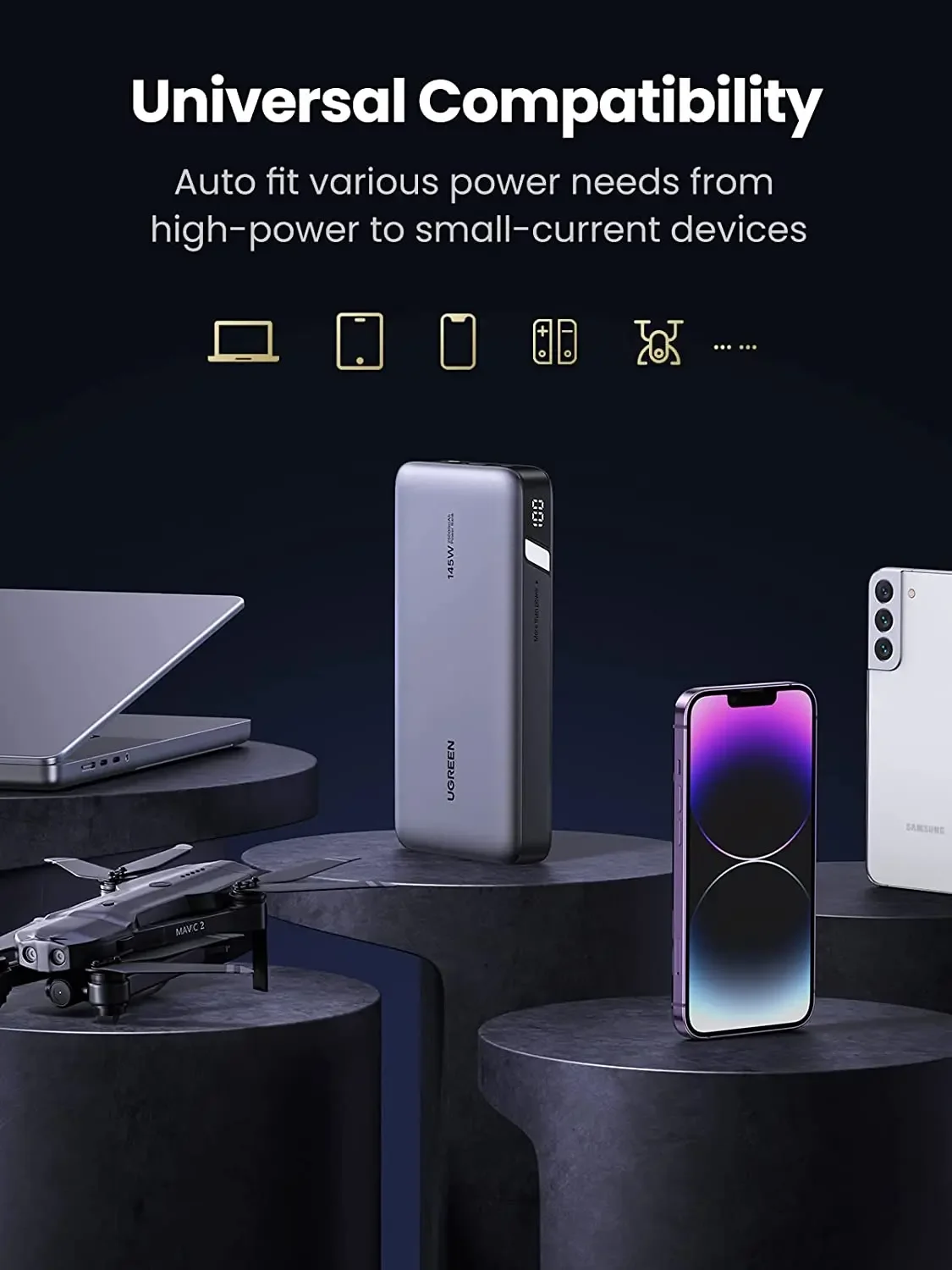 Внешний аккумулятор UGREEN 145 вт 25000 мАч 3 порта USB C 65 Вт