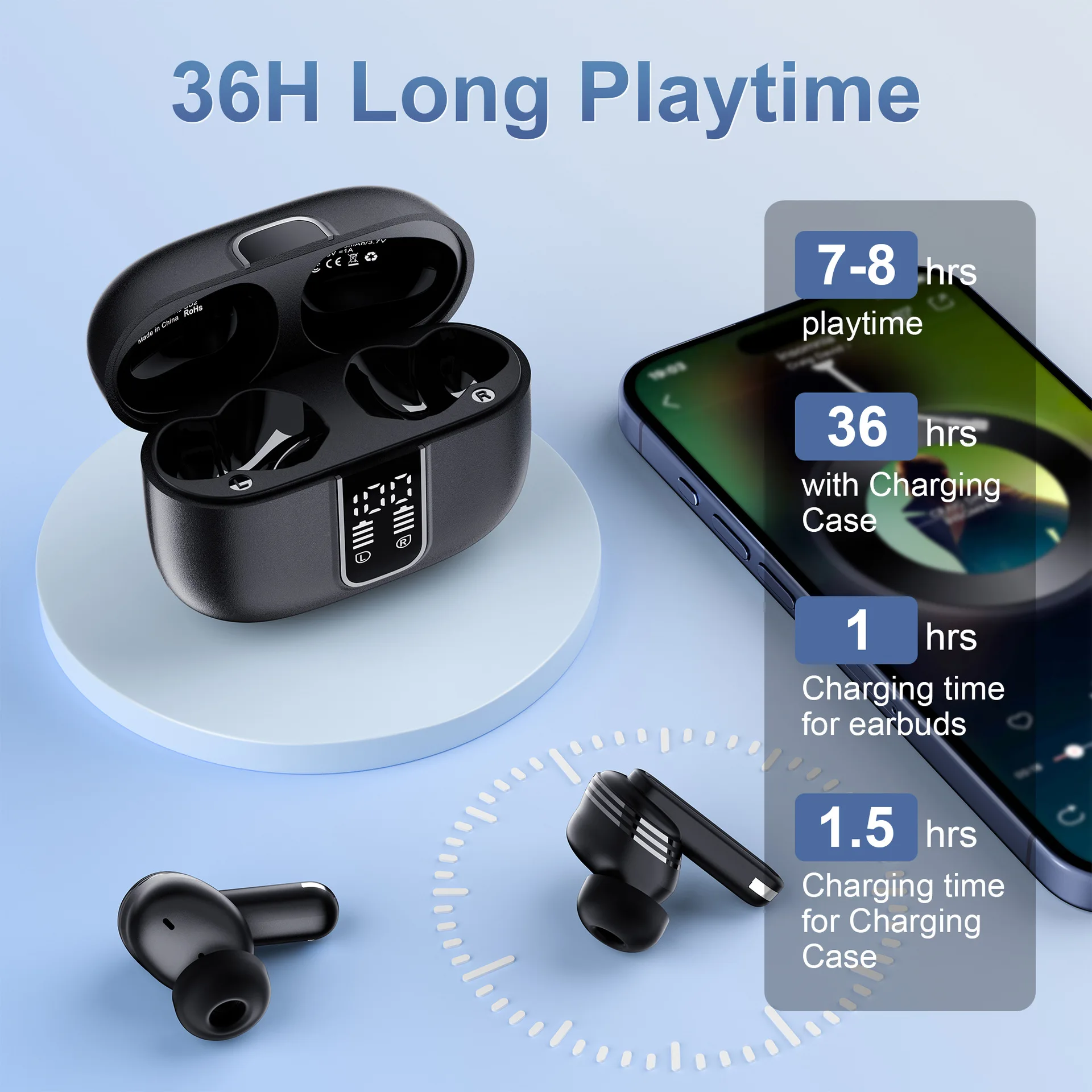 Беспроводная Bluetooth-гарнитура для Ulefone Armor 25T Pro 24 23 22 с цифровым дисплеем