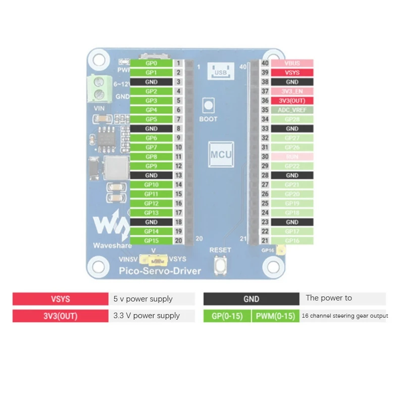 Плата сервопривода Waveshare для Raspberry Pi Pico плата расширения модуль подходит