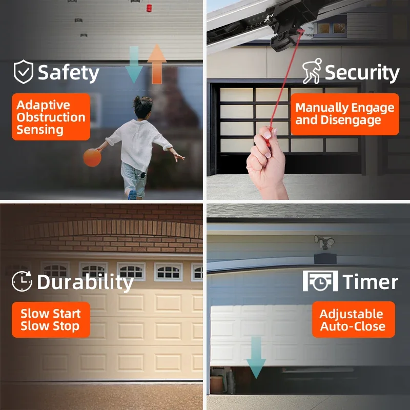 Привод гаражных ворот серии AAVAQ T+ для дистанционного управления секционными