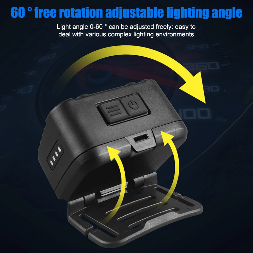 

XPE+COB LED Night Light Wave Induction Waterproof Strong Light Headlamp Type-C USB Charging Outdoor Headlamps 5 Modes for Hiking