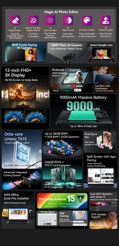 Blackview MEGA 2tGo планшет