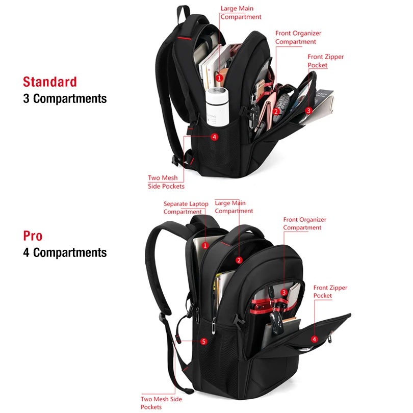 Водонепроницаемый рюкзак для ноутбука 15 дюймов