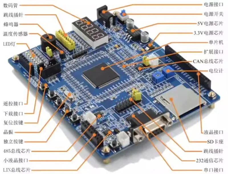 DEVKIT-S12XE 9S12XEP100 Плата разработки SSC Prod&ampTech Enabl-