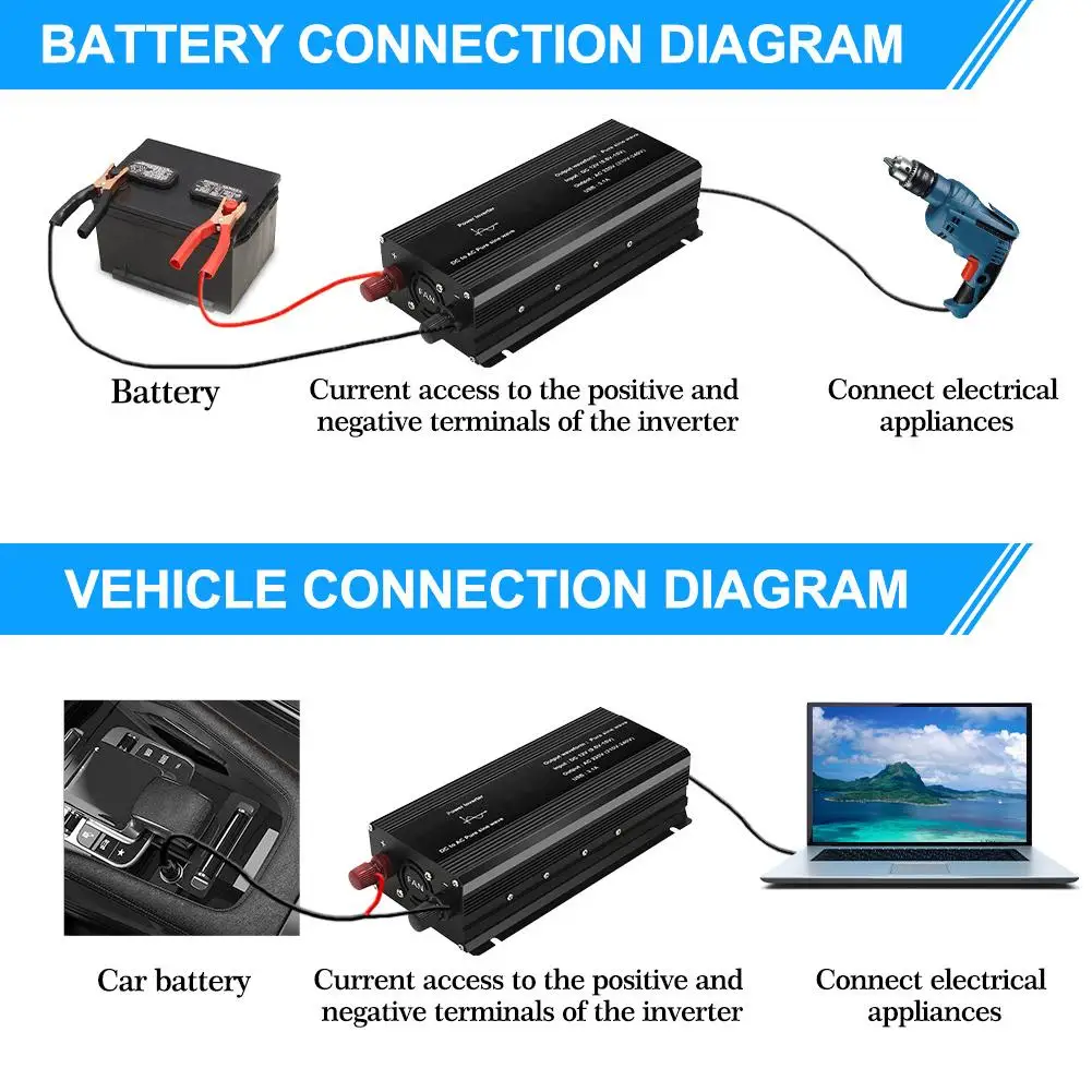 Чистая синусоида инвертор постоянного тока 12 В в переменный ток 220 230 1500 Вт/2200