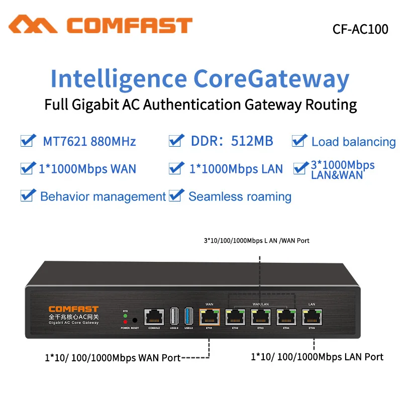 Full Gigabit Wifi AC Router Enterprise Core Gateway Seamless Roaming/ Multi WAN/Load Balance QoS PPPoE 4 Wan LAN Port Controller