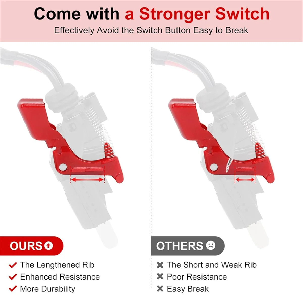 Сменная кнопка переключателя триггера для пылесоса V10 V11 SV12 SV14 ABS красная запасные