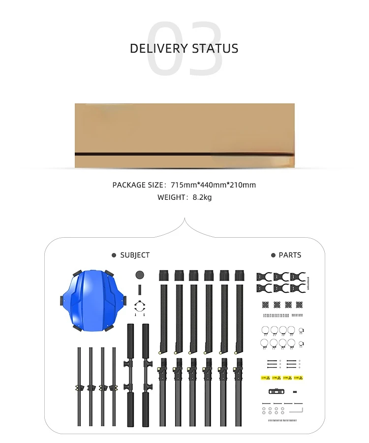 Рисунок 4 - Новинка 2022, низкая цена